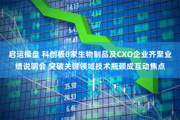 启运操盘 科创板8家生物制品及CXO企业齐聚业绩说明会 突破关键领域技术瓶颈成互动焦点